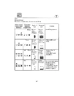 Preview for 52 page of Yamaha 225X Owner'S Manual