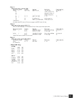 Preview for 83 page of Yamaha 230 Owner'S Manual