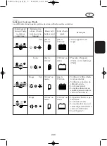 Preview for 65 page of Yamaha 250A Owner'S Manual