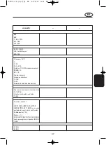 Preview for 123 page of Yamaha 250A Owner'S Manual