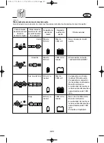 Preview for 74 page of Yamaha 250B Owner'S Manual