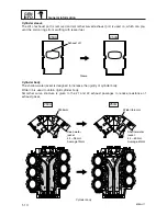 Предварительный просмотр 18 страницы Yamaha 250GETO Service Manual