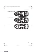 Preview for 35 page of Yamaha 255XD 2021 Owner'S/Operator'S Manual