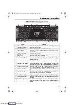 Preview for 51 page of Yamaha 255XD 2021 Owner'S/Operator'S Manual