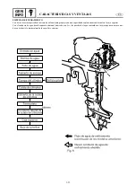 Preview for 47 page of Yamaha 25BMH Service Manual