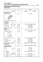 Предварительный просмотр 82 страницы Yamaha 25BMH Service Manual