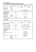 Предварительный просмотр 86 страницы Yamaha 25BMH Service Manual