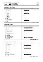 Предварительный просмотр 173 страницы Yamaha 25BMH Service Manual