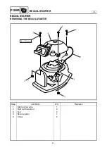 Предварительный просмотр 186 страницы Yamaha 25BMH Service Manual