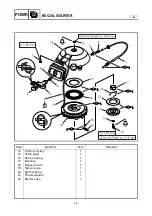 Предварительный просмотр 190 страницы Yamaha 25BMH Service Manual