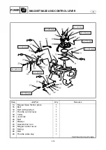 Preview for 216 page of Yamaha 25BMH Service Manual