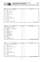 Preview for 217 page of Yamaha 25BMH Service Manual