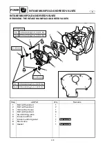 Preview for 222 page of Yamaha 25BMH Service Manual