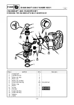 Preview for 244 page of Yamaha 25BMH Service Manual