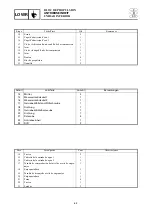 Preview for 273 page of Yamaha 25BMH Service Manual