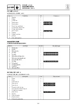 Preview for 277 page of Yamaha 25BMH Service Manual