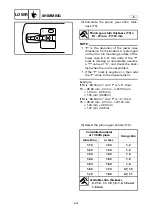 Preview for 314 page of Yamaha 25BMH Service Manual