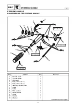 Preview for 332 page of Yamaha 25BMH Service Manual