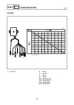 Предварительный просмотр 404 страницы Yamaha 25BMH Service Manual