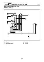 Предварительный просмотр 410 страницы Yamaha 25BMH Service Manual