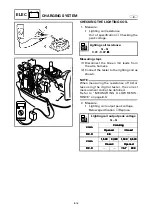 Предварительный просмотр 416 страницы Yamaha 25BMH Service Manual