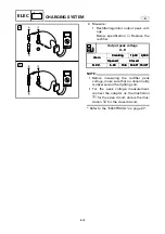 Предварительный просмотр 420 страницы Yamaha 25BMH Service Manual