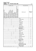 Предварительный просмотр 425 страницы Yamaha 25BMH Service Manual