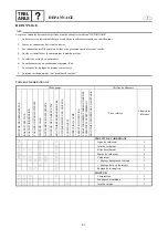 Предварительный просмотр 427 страницы Yamaha 25BMH Service Manual