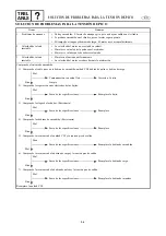 Preview for 439 page of Yamaha 25BMH Service Manual