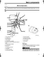 Preview for 15 page of Yamaha 25D Owner'S Manual