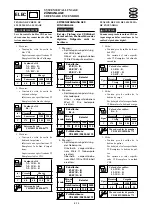 Preview for 331 page of Yamaha 25J Service Manual