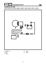 Preview for 356 page of Yamaha 25J Service Manual