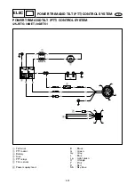 Preview for 360 page of Yamaha 25J Service Manual