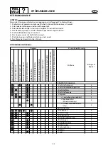 Preview for 372 page of Yamaha 25J Service Manual