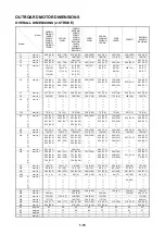 Preview for 21 page of Yamaha 2CMH Rigging Manual