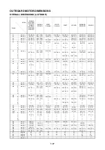 Preview for 23 page of Yamaha 2CMH Rigging Manual