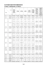 Preview for 32 page of Yamaha 2CMH Rigging Manual