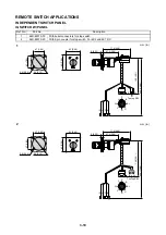 Preview for 89 page of Yamaha 2CMH Rigging Manual