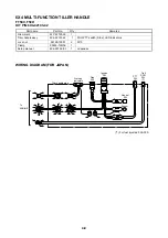 Preview for 115 page of Yamaha 2CMH Rigging Manual