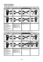 Preview for 162 page of Yamaha 2CMH Rigging Manual