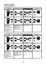 Preview for 163 page of Yamaha 2CMH Rigging Manual