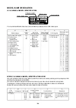 Preview for 197 page of Yamaha 2CMH Rigging Manual