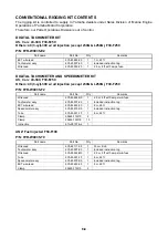 Preview for 202 page of Yamaha 2CMH Rigging Manual