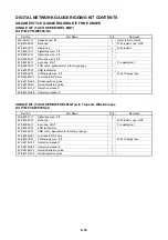 Preview for 209 page of Yamaha 2CMH Rigging Manual