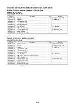 Preview for 218 page of Yamaha 2CMH Rigging Manual