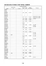 Preview for 220 page of Yamaha 2CMH Rigging Manual