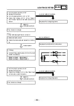 Предварительный просмотр 71 страницы Yamaha 2XJ-AE3 Service Manual