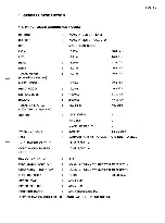 Preview for 4 page of Yamaha 33 1980 Owner'S Manual