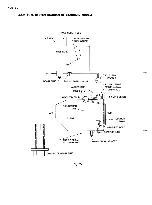 Preview for 25 page of Yamaha 33 1980 Owner'S Manual