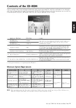 Preview for 3 page of Yamaha 370 Installation Manual